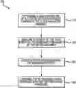 Fig. 01 - Using a density measurement of a fluid to verify a vapor pressure