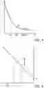 Fig. 05 - Measuring device and method for determining rheological properties of a viscous, polymeric mass