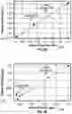 Fig. 05 - Device and method to obtain the viscosity of polymer fluids used for enhanced oil recovery