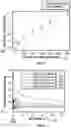 Fig. 06 - Device and method to obtain the viscosity of polymer fluids used for enhanced oil recovery
