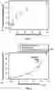 Fig. 07 - Device and method to obtain the viscosity of polymer fluids used for enhanced oil recovery