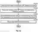 Fig. 09 - Device and method to obtain the viscosity of polymer fluids used for enhanced oil recovery