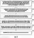 Fig. 06 - Air quality and particulate detection system