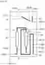 Fig. 14 - Particle separating and measuring device and particle separating and measuring apparatus