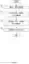 Fig. 06 - Method for displaying cell count information, system, and computer-readable medium