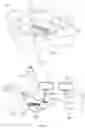 Fig. 03 - Testing apparatus for thrust of hydrate