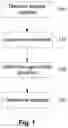 Fig. 02 - Agricultural condition determination