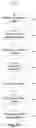 Fig. 11 - Agricultural condition determination
