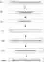 Fig. 01 - METHOD FOR MEASURING RESISTIVITY OF SILICON SINGLE CRYSTAL