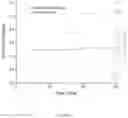Fig. 03 - Solid state reference gel