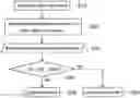Fig. 01 - METHOD FOR JUDGING AUTHENTICITY AND PRESSURE-SENSITIVE ADHESIVE SHEET
