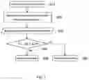 Fig. 02 - METHOD FOR JUDGING AUTHENTICITY AND PRESSURE-SENSITIVE ADHESIVE SHEET