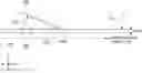 Fig. 01 - Measuring method and measuring device