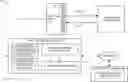 Fig. 01 - Mixed-domain analysis of ultrasonic inspection data