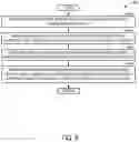Fig. 09 - Mixed-domain analysis of ultrasonic inspection data