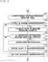 Fig. 07 - WAVEFORM PROCESSING ASSISTANCE DEVICE AND WAVEFORM PROCESSING ASSISTANCE METHOD
