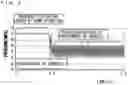 Fig. 06 - Liquid chromatographic system
