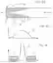 Fig. 07 - Detector inlet and sampling method
