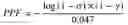 Fig. 09 - POLLUTION PROTECTION FACTOR OF COSMETIC COMPOSITIONS