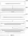 Fig. 11 - RAPID DIAGNOSTIC TEST