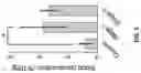 Fig. 06 - RENAL CLEARABLE NANOPARTICLES AS EXOGENOUS MARKERS FOR EVALUATING KIDNEY FUNCTION