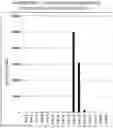Fig. 01 - IMMUNOASSAY METHOD FOR FREE AIM IN BIOLOGICAL SAMPLE
