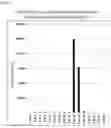 Fig. 02 - IMMUNOASSAY METHOD FOR FREE AIM IN BIOLOGICAL SAMPLE