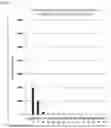 Fig. 08 - IMMUNOASSAY METHOD FOR FREE AIM IN BIOLOGICAL SAMPLE