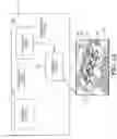 Fig. 02 - NORMALIZING FLUID IN A FLUIDIC DEVICE