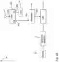 Fig. 04 - Measuring assembly for detecting intermodulations