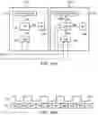 Fig. 44 - Commanded JTAG test access port operations