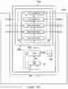 Fig. 46 - Commanded JTAG test access port operations