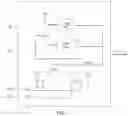 Fig. 02 - Addressable test chip