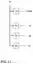 Fig. 16 - Addressable test chip
