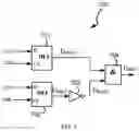 Fig. 06 - Clock self-testing method and associated circuit