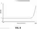 Fig. 06 - Method of determining lifetime of electrical and mechanical components