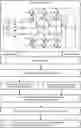 Fig. 01 - Method and system for diagnosing open-circuit fault of power switching device of three-phase three-level rectifier