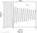 Fig. 07 - System, method and computer-readable medium for evaluating structural integrity of a gradient coil