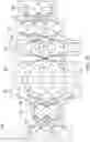Fig. 10 - System, method and computer-readable medium for evaluating structural integrity of a gradient coil