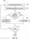 Fig. 13 - System, method and computer-readable medium for evaluating structural integrity of a gradient coil