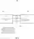 Fig. 10 - Systems and methods for transmitting data via a contactless cylindrical interface