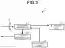 Fig. 03 - LIGHT RECEIVING APPARATUS, RANGING APPARATUS, AND LIGHT EMISSION CONTROL METHOD