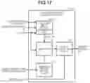 Fig. 16 - LIGHT RECEIVING APPARATUS, RANGING APPARATUS, AND LIGHT EMISSION CONTROL METHOD