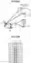 Fig. 21 - LIGHT RECEIVING APPARATUS, RANGING APPARATUS, AND LIGHT EMISSION CONTROL METHOD