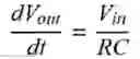 Fig. 02 - Locking a self-homodyne mixed beat frequency to an external frequency in a LIDAR system