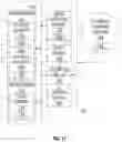 Fig. 12 - Automatic recognition of environmental parameters with azimuthally distributed transducers