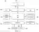 Fig. 04 - Evaluation and visualization of well log data in selected three-dimensional volume