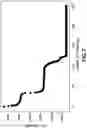 Fig. 08 - AUTOMATED FACIES CLASSIFICATION FROM WELL LOGS