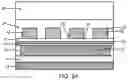 Fig. 05 - Optical power splitters with a multiple-level arrangement