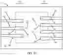 Fig. 10 - Optical power splitters with a multiple-level arrangement